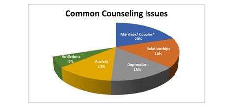 上海助理理财规划师 辅导