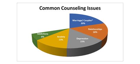 上海理财规划师辅导网