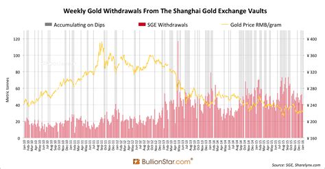 上海淘金客股票培训教材