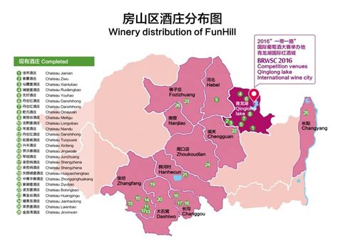 房山区ui培训班