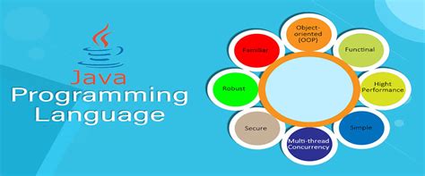 北京java编程课程培训