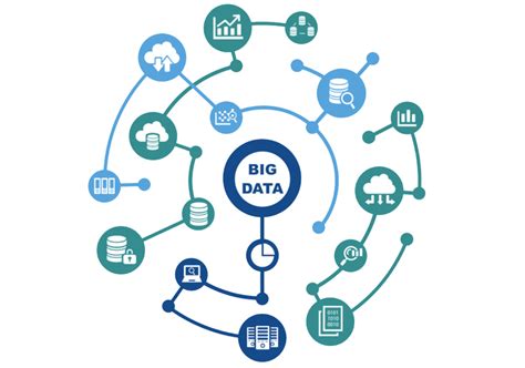 选择大数据开发培训机构要注意什么北京