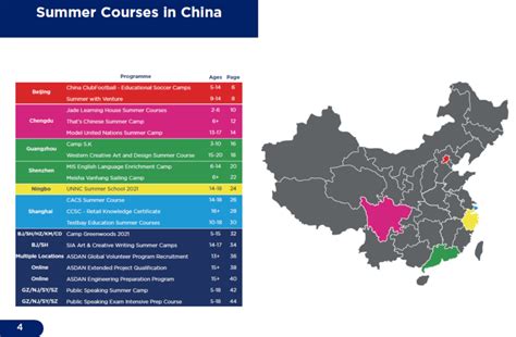 北京哪儿有IT方面的课