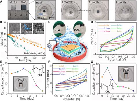 兰州会计短期班