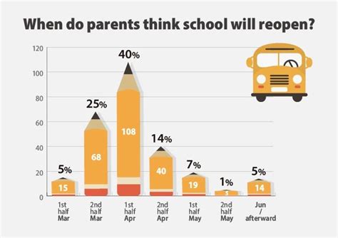 北京地区 mba院校排名