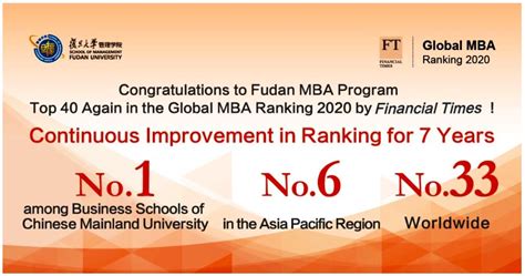 2018 中国 MBA 排行榜