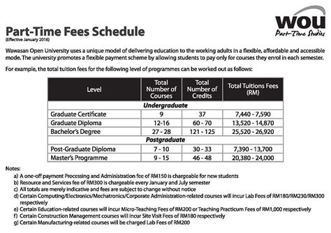 北京的大学mba排行榜