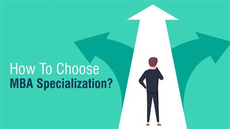 北京如何选择mba辅导班