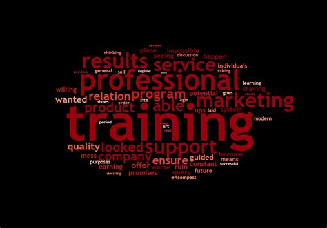 上海网络营销操作培训