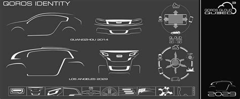 上海网页设计人员培训