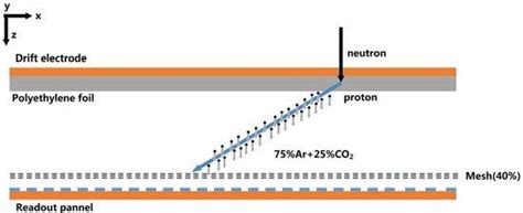 兰州纹绣培训比较好