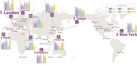 北京电商运营培训课程排名