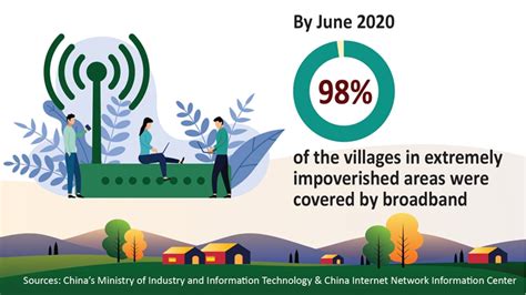 北京电商运营培训基础价格