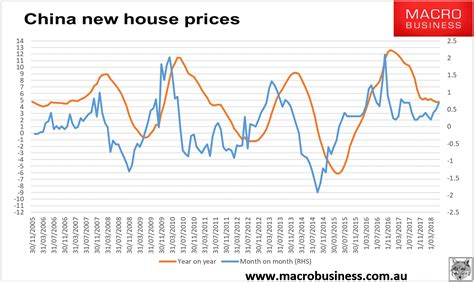北京互联网营销班价格为多少