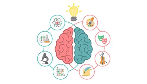 顺德记忆培训哪个好