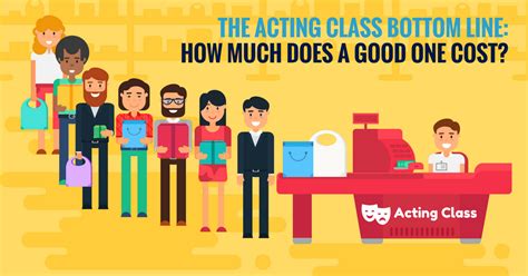 兰州口才培训班多少钱