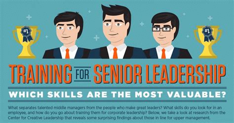 兰州高层领导培训班