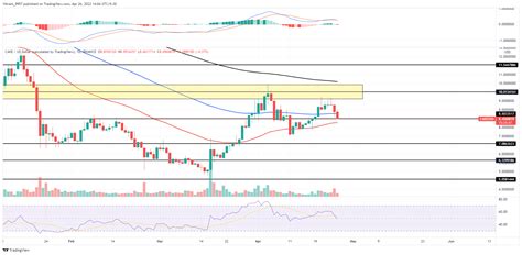 江门酱香饼技术培训