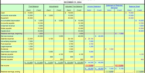 基础会计实务培训