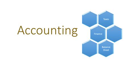 会计基础实操题