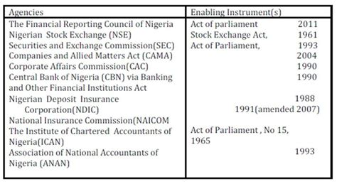 佛山会计实操培训机构