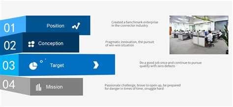 东莞烧烤高级培训