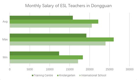 东莞办公文秘培训基础培训班