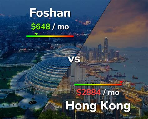 佛山想学小吃费用