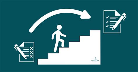 佛山营销口才训练班哪里比较好