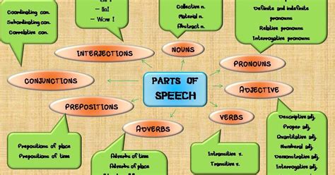 佛山当众讲话辅导班哪里比较好
