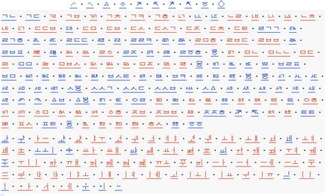 兰州七里河韩语考级