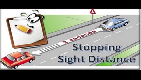 ​视距内驾驶员课程