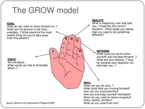 余姚20高三语文辅导中心