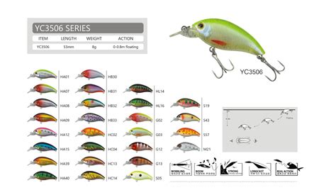 宁波非渔婚纱影楼后期调色精修班