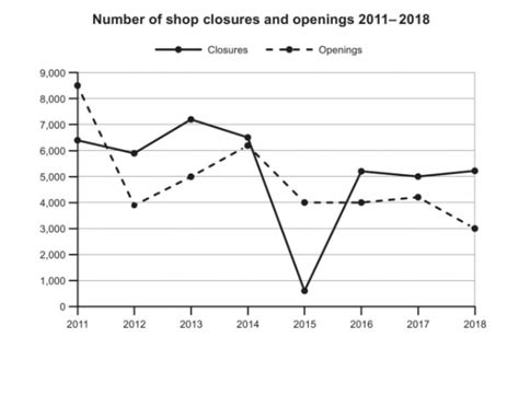 宁波托福雅思封闭培训