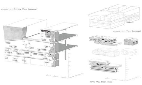 宁波素描培训班怎么收费
