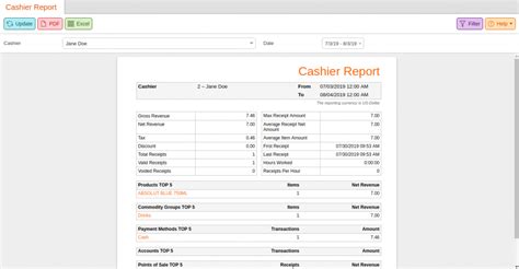 宁波报个出纳会计培训班多少钱