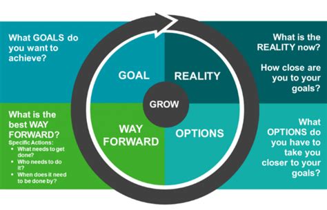 宁波演讲口才一对一辅导班