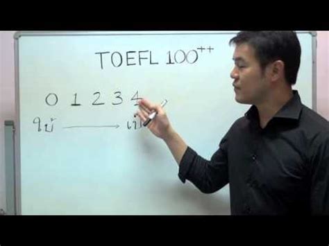 宁波托福100分全能班