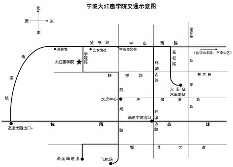 宁波哪里有建筑识图入门培训