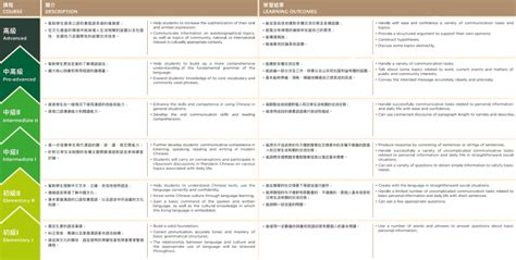 宁波去哪考普通话资格证