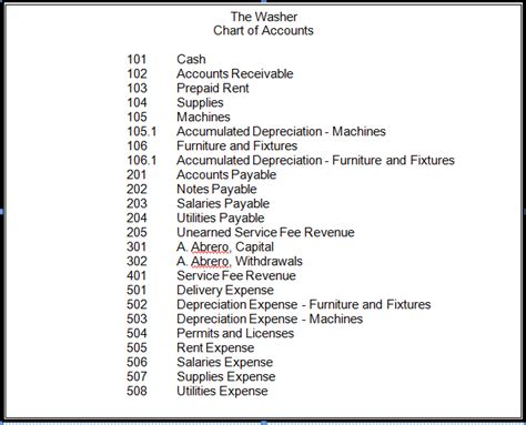 宁波会计职称培训哪里有