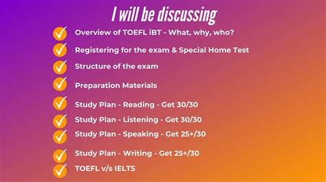 南京托福100-110分高分班