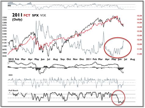 慈溪插花短期学习班