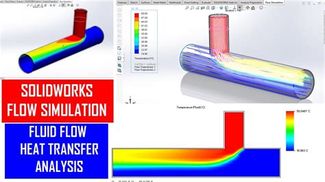 【solidworks flow simulation教程】