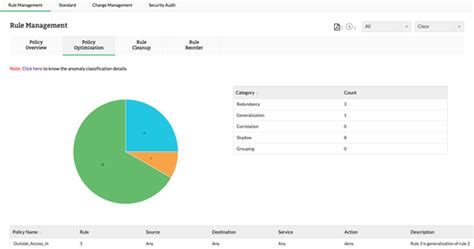 南京思科防火墙学习