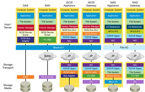 南京思科学习空间