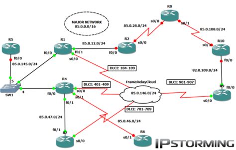 南京ccnp培训考试