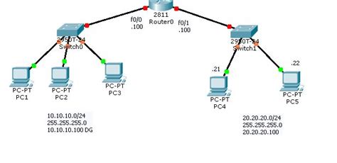 南京cisco网络培训