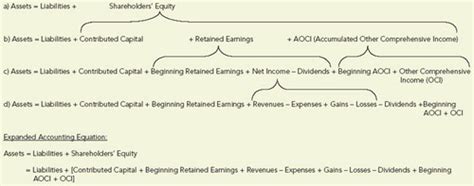苏州中级会计考试培训机构哪个好
